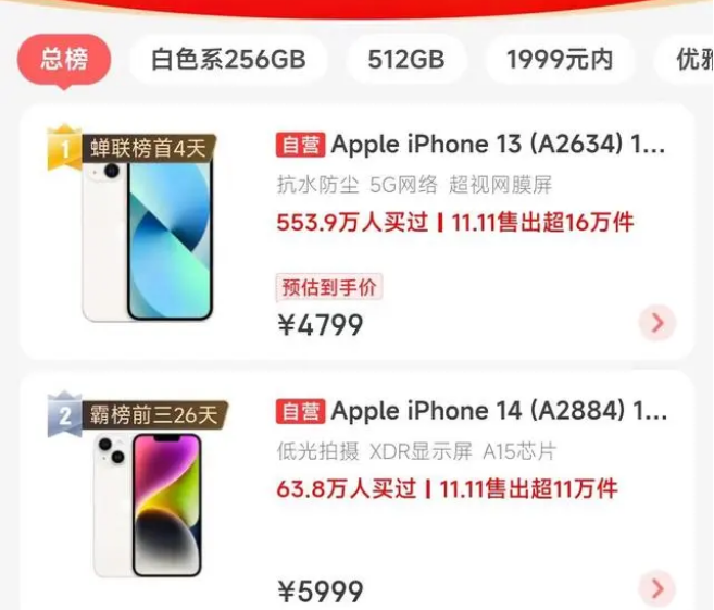 无极苹果14维修分享iPhone14配置不如同价位的安卓还能大卖 