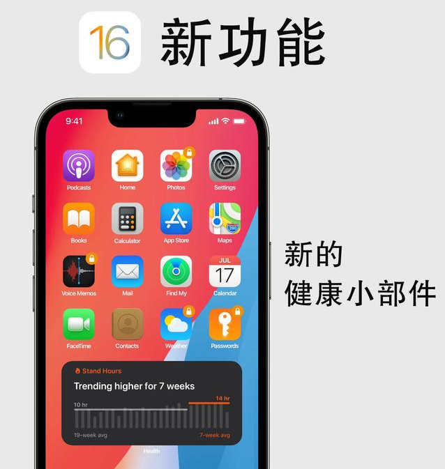 无极苹果手机维修分享iOS16新功能汇总 