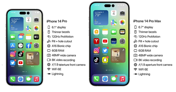 无极苹果14维修分享iPhone 14具体参数汇总 
