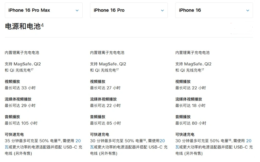 无极苹果手机维修分享 iPhone 16 目前实测充电峰值功率不超过 39W 