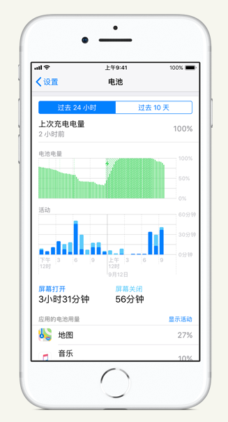 无极苹果手机维修分享iPhone 在夜间待机时耗电异常怎么办 