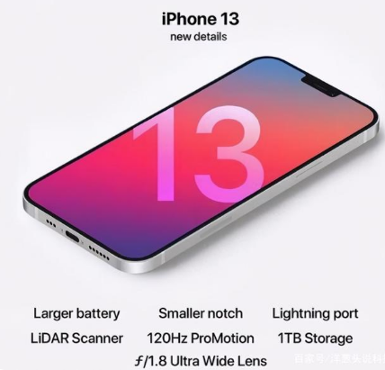 无极苹果手机维修分享iPhone 13起售价多少钱 