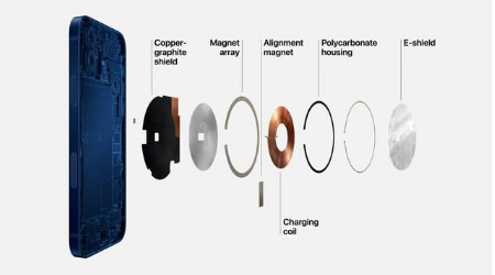 无极苹果手机维修分享iPhone 12真的会威胁身体健康吗 